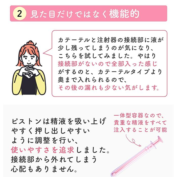 正規販売店 シリンジ法 meeta キット ミータ 3回分 日本製 家庭用 タイミング法 妊活 妊活用 シリンジキット メール便無料(DM ...