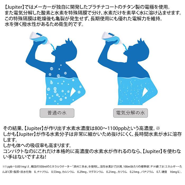 ポータブル 高濃度水素水生成器 Jupiter 水素水 生成 高濃度 持ち運び