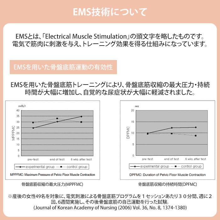 ラシーネ コアジム racine core gym 骨盤底筋 トレーニング 膣 ラシーネ コアジム racine core gym 骨盤底筋 トレーニング 膣