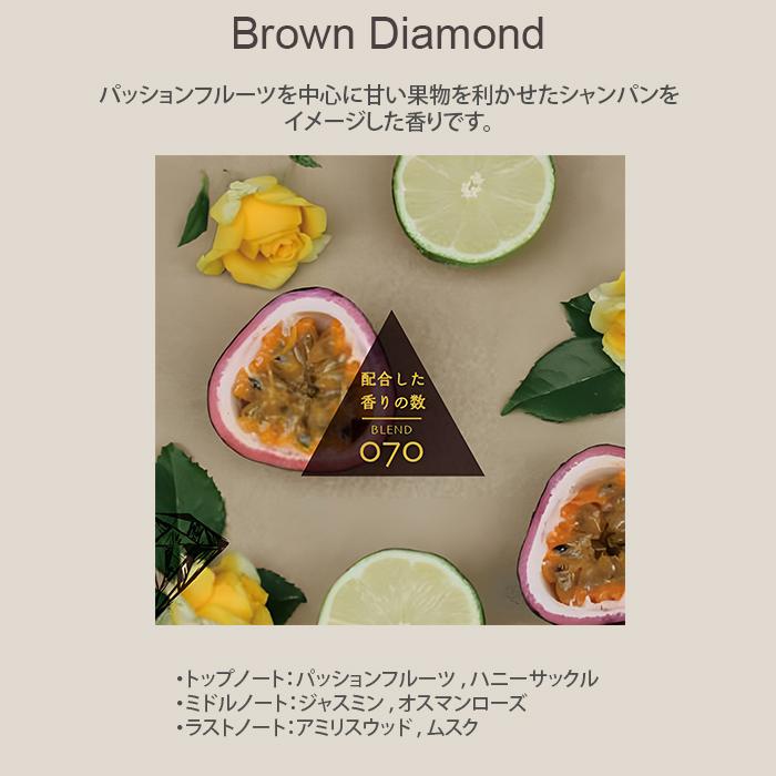 パフューマーズ ハンド＆ボディクリーム 50g PERFUMERS ハンドクリーム ボディクリーム 全身 保湿 ツボクサエキス配合 香り べたつかない 日本製 (SIB)海外× |  | 10