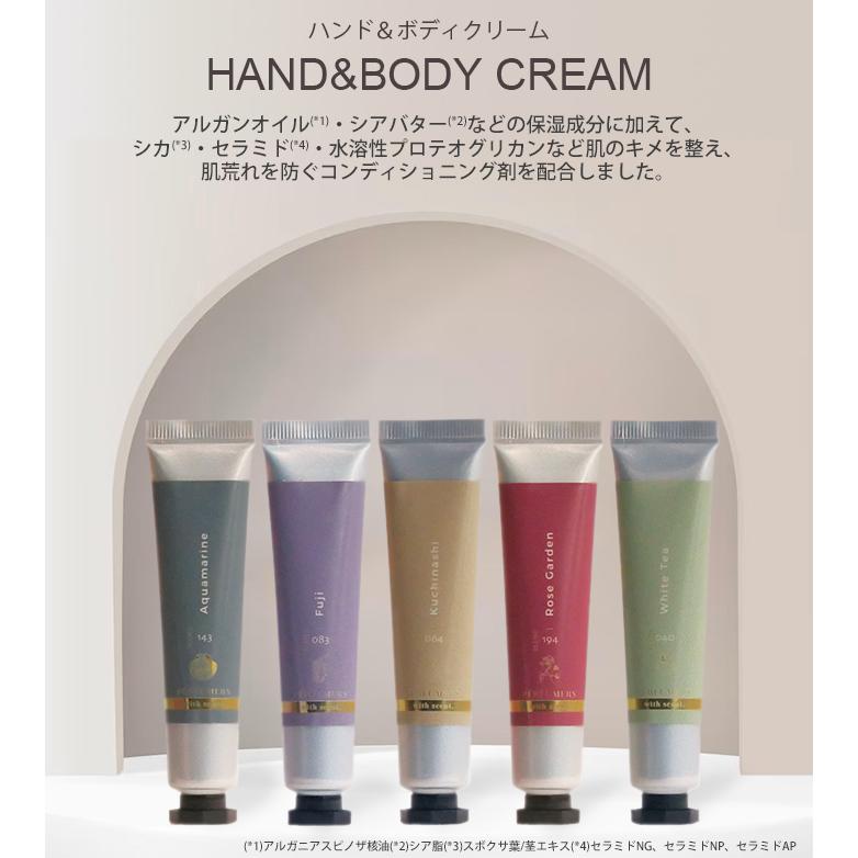 パフューマーズ ギフトボックス ギフトセット PERFUMERS GIFT BOX 香水 オーデコロン ハンド＆ボディクリーム おしゃれ (SIB)海外× |  | 03
