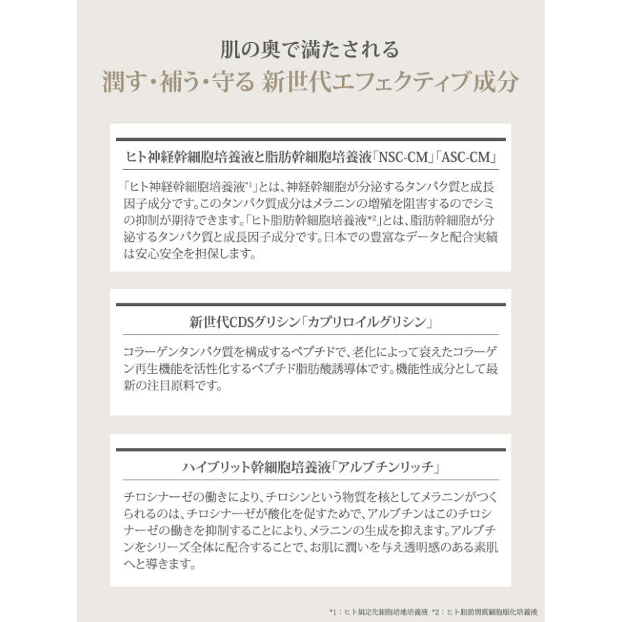 正規販売店 ヒトユライマスク付 HITOYURAI＋30 ヒトユライ クリア