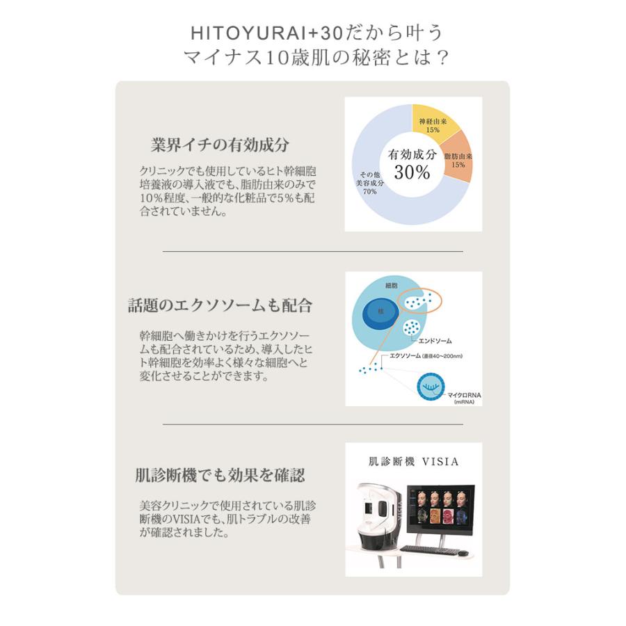 正規販売店 アイマスク付 HITOYURAI＋30 ヒトユライ プレミアム