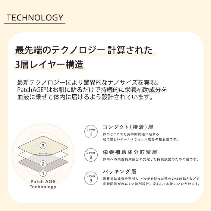 パッチエイジ SECRET PatchAGE シークレット 活力 サポート サプリ