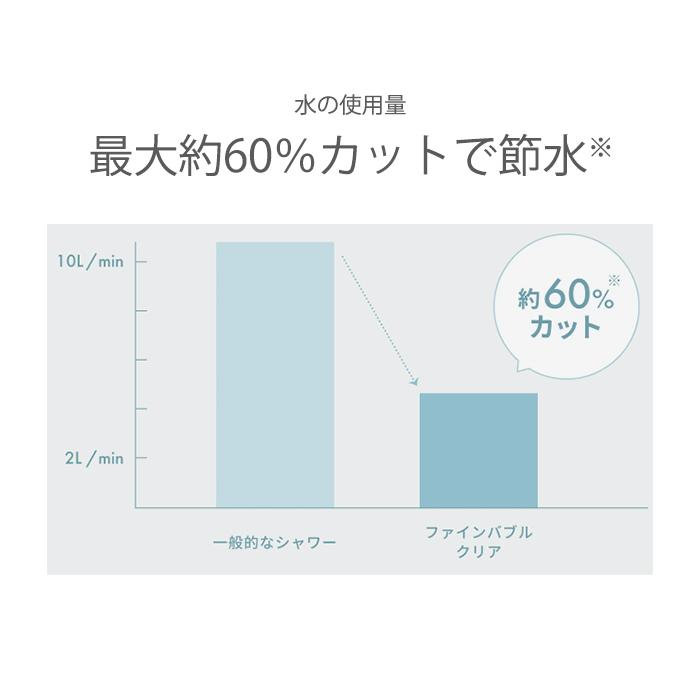 SALONIA サロニア ファインバブルクリア シャワーヘッド 節水 SALONIA サロニア ファインバブルクリア シャワーヘッド 節水