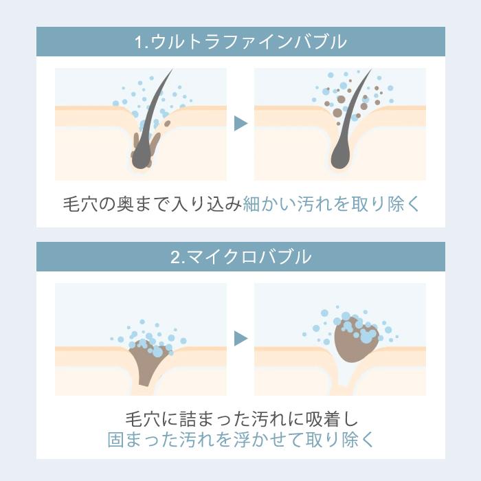 SALONIA サロニア ファインバブルクリア シャワーヘッド 節水 SALONIA サロニア ファインバブルクリア シャワーヘッド 節水