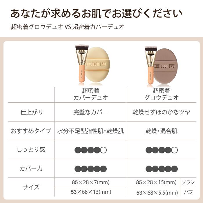 THE TOOL LAB 超密着カバーデュオ ファンデブラシ ファンデパフ セット