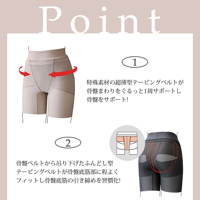 ナノカレント 骨盤ヒップUPサポーター 補正インナー 骨盤サポーター メディキュット 骨盤サポート ヒップアップガードル | Mediqtto JP