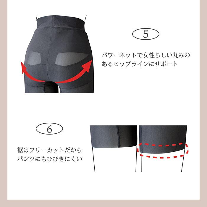 ナノカレント 骨盤ヒップUPサポーター 補正インナー 骨盤サポーター be Natural 骨盤底筋サポートガードル ビーナチュラル 骨盤 サポーター