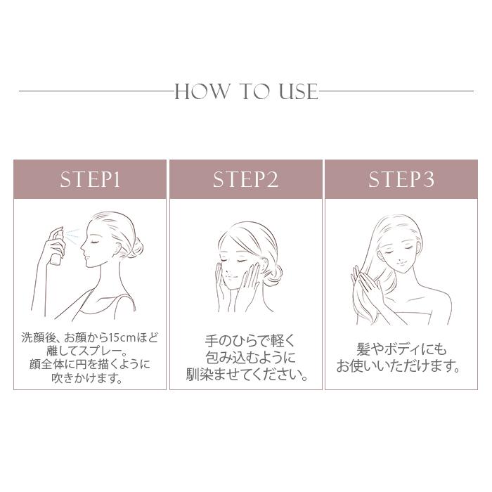 4本セット ＆themecell プライムミストウォーター 100ｍL ミスト ボディミスト 手荒れ ニキビ 肌荒れ アトピー 火傷 赤ちゃん 髪(DM)海外×_7