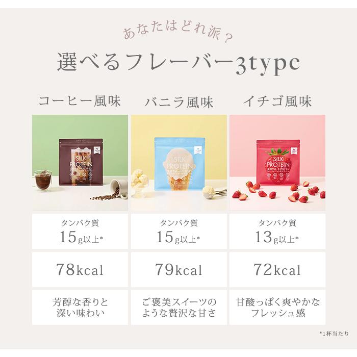 2個セット シルクプロテイン タンパク質 低カロリー 高たんぱく コーヒー バニラ イチゴ 妊娠中 授乳中 ソイプロテイン 美味しい(DM)海外×の画像