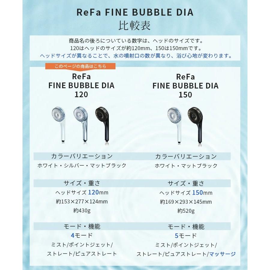 正規品 リファ ファインバブル ダイア 120 ホワイト シルバー ReFa DIA