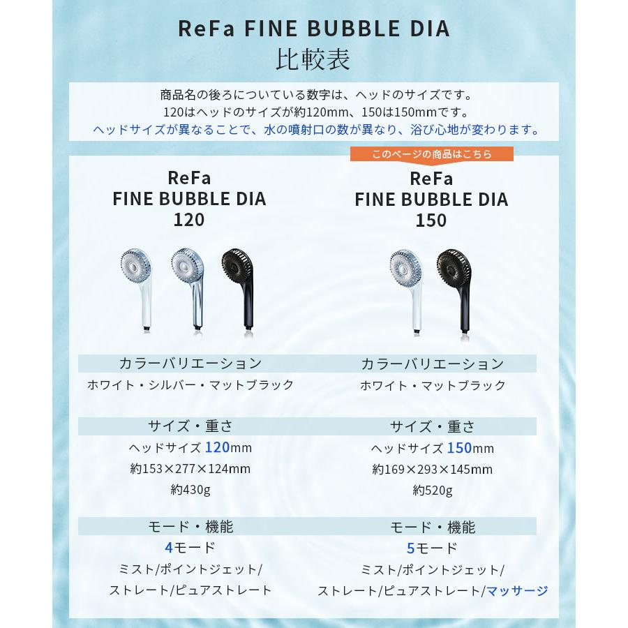正規品リファ ファインバブル ダイア 150 マットブラック ReFa FINE