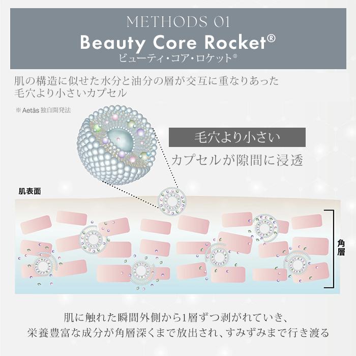 特典付 Aetas The Cleanser 200mL クレンジングオイル エタス 栄養で