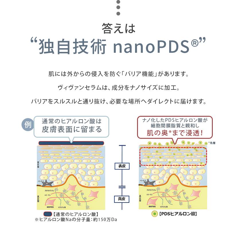 正規店 ＆themecell プライムヴィヴァンセラム 30g セラム 美容液