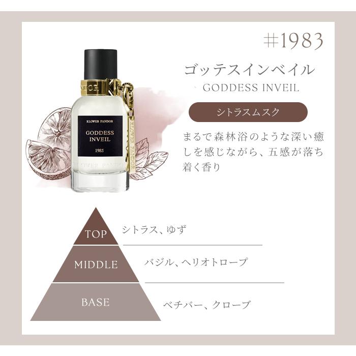 クロワーパンド 香水 パンドラシリーズ 50ml KLOWER PANDOR