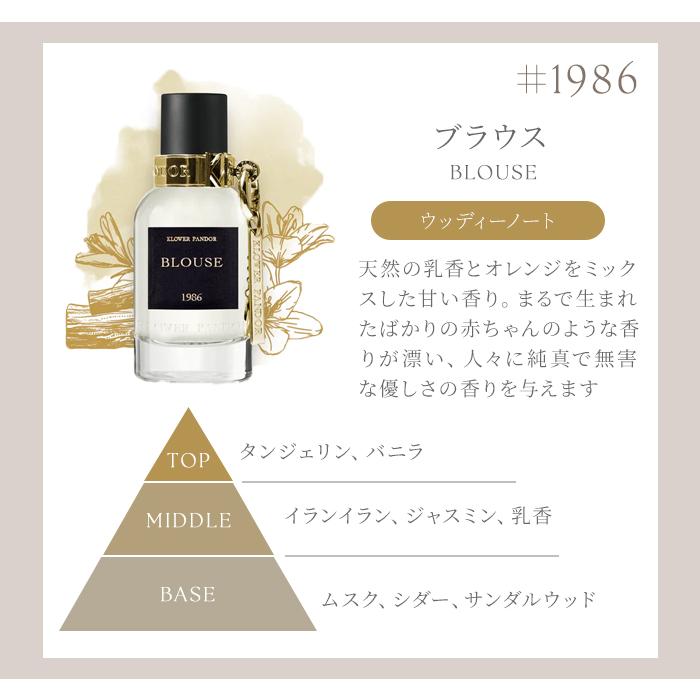 クロワーパンド 香水 パンドラシリーズ 50ml KLOWER PANDOR