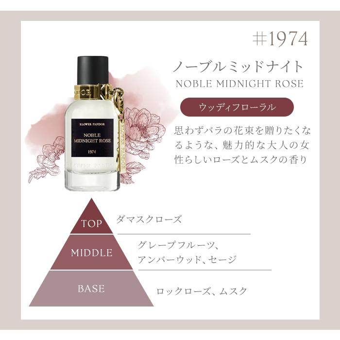 2個セット クロワーパンド 香水 パンドラシリーズ 50ml KLOWER PANDOR