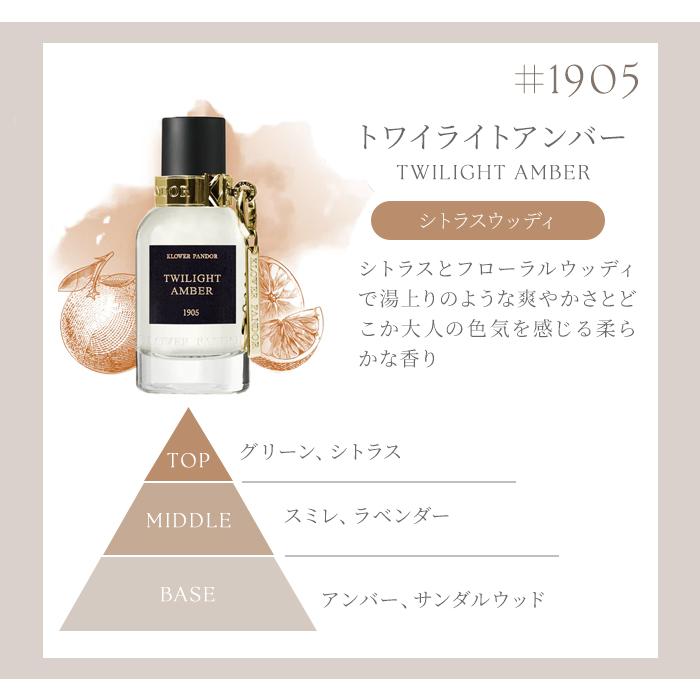 2個セット クロワーパンド 香水 パンドラシリーズ 50ml KLOWER PANDOR