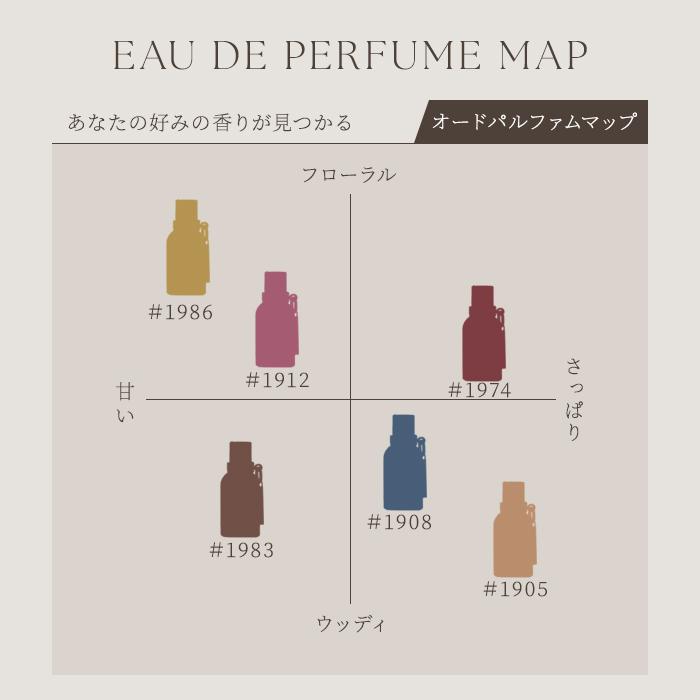 2個セット クロワーパンド 香水 パンドラシリーズ 50ml KLOWER PANDOR