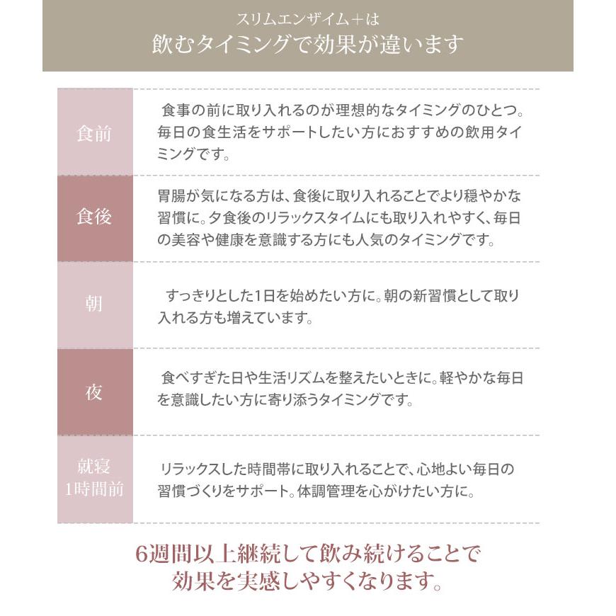 3個セット 活きた酵素 スリムエンザイムプラス 32本入り スリムエンザイム＋ Slim Enzym 野菜不足 個包装 水なしで飲める ラズベリー味 ダイエット(SIB)海外×_5