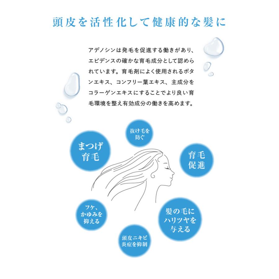 2個セット クリムヴィータ リポソームコラローション 200mL リポソーム