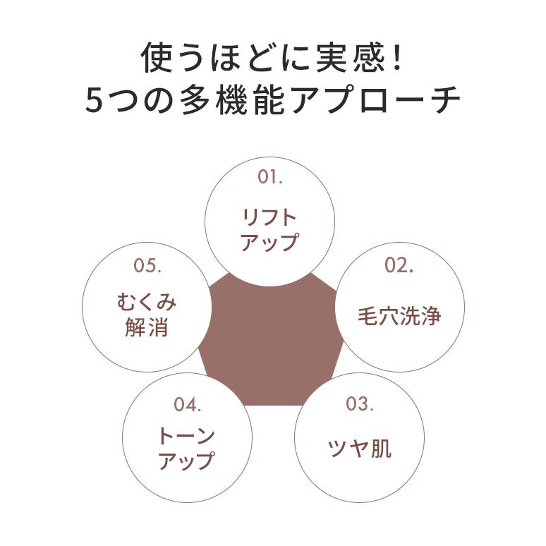 テラココセレブラシ TERACOCO CELEBRUSH テラヘルツブラシ メイク