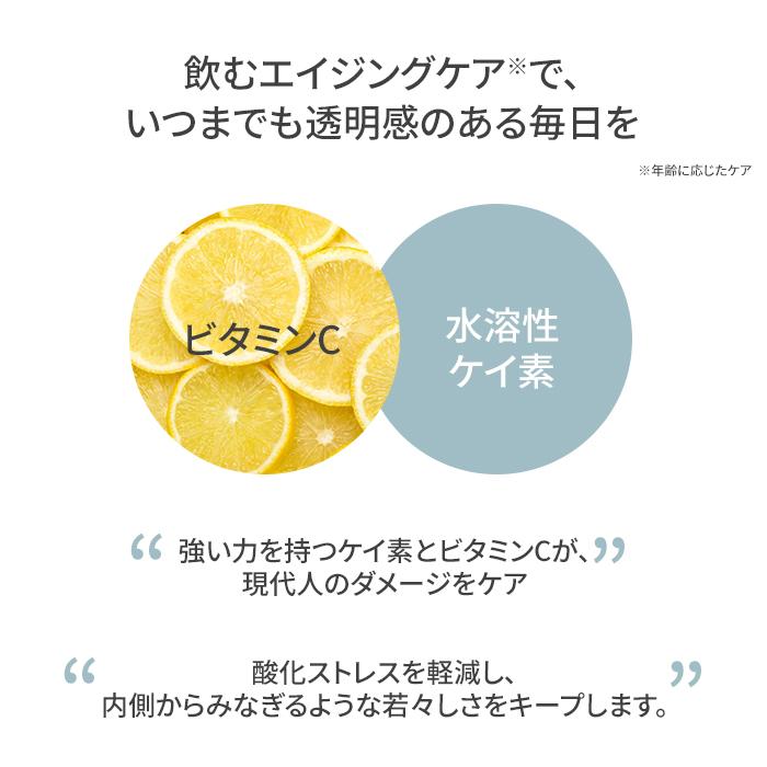 カロキシーカット ダイエット サプリメント 脂質吸着 糖質制限 善玉菌