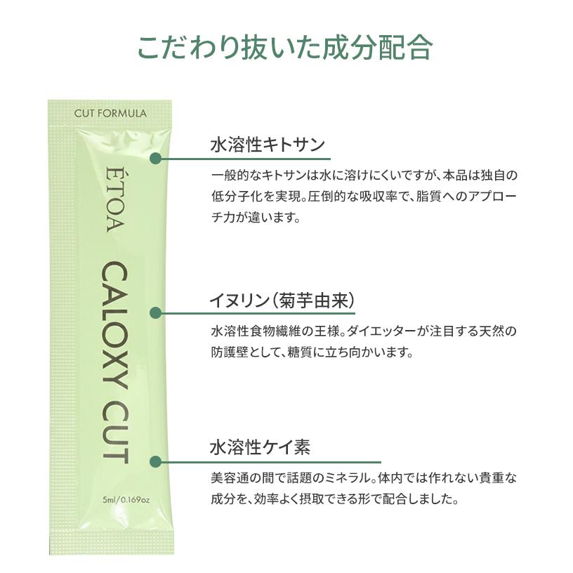 2個セット カロキシーカット ダイエット サプリメント 脂質吸着 腸活