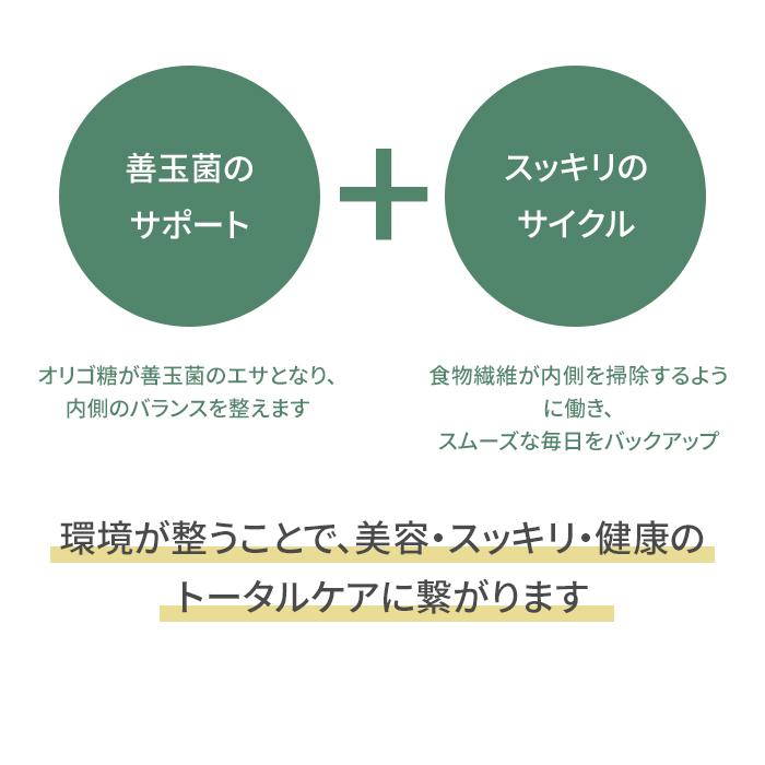 3個＋1個おまけ！ カロキシーカット ダイエット サプリメント 糖質制限