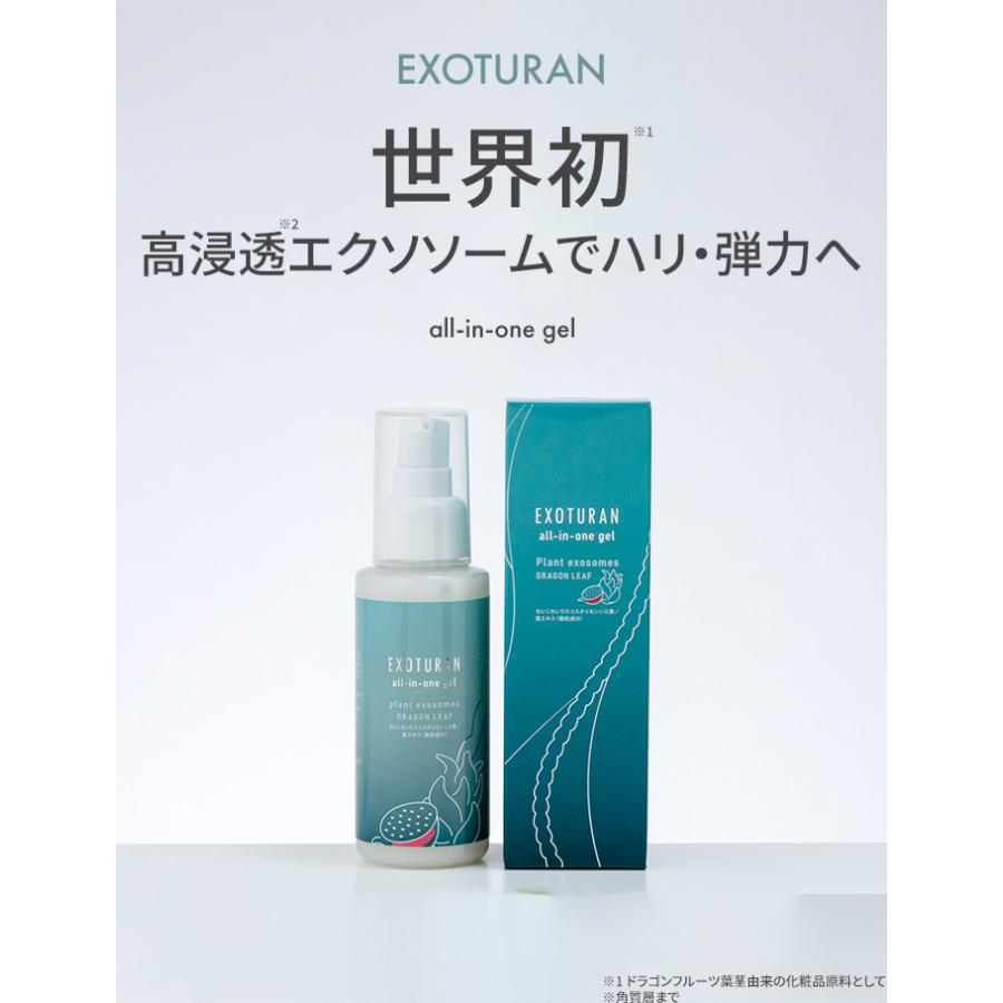 【世界初☆生エクソソーム】EXOTURANオールインワンジェル100ml 2本 EXOTURAN オールインワンジェル 植物エクソソーム 100g 時短 美容液 無