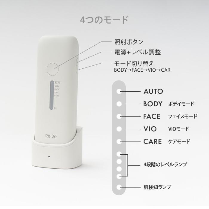 リデ デュオクリア IPL 光美容器 Re・De DuoClear 冷却 VIO ヒゲ 顔 髭