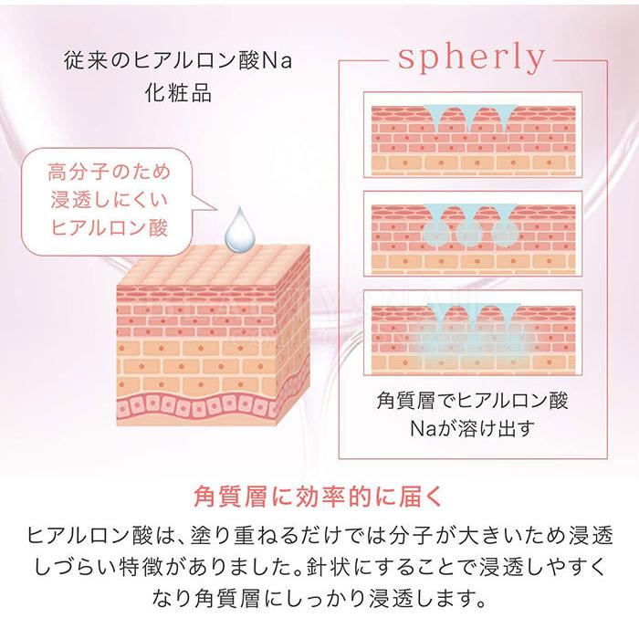 スフィアリー HAマイクロNDパッチ spherly HA MICRO ND PATCH スフィアリー HAマイクロNDパッチ spherly HA MICRO ND PATCH