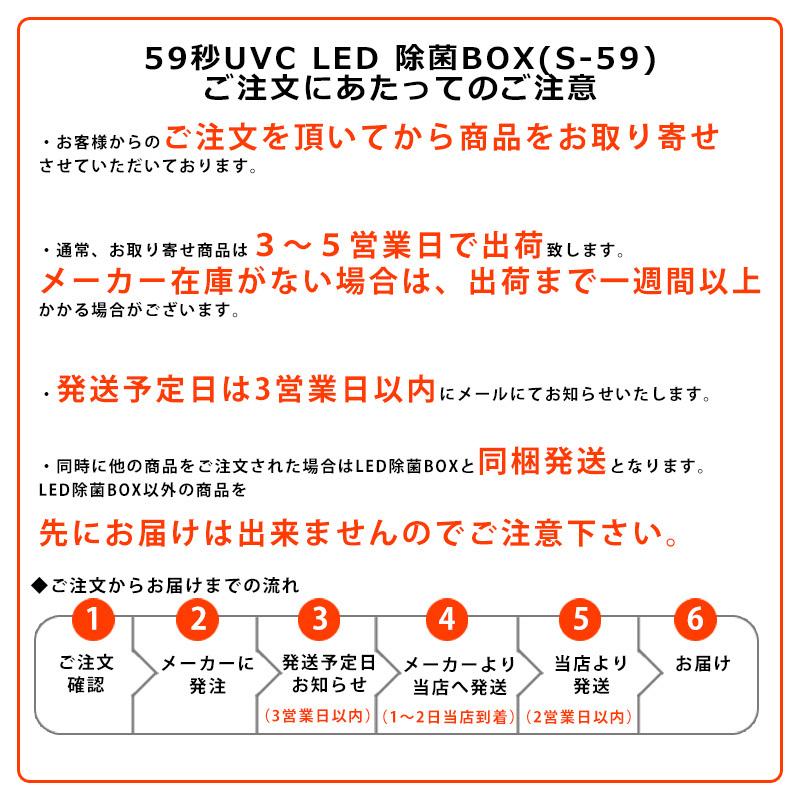 59秒UVC LED除菌BOX | www.psychologiesport.fr