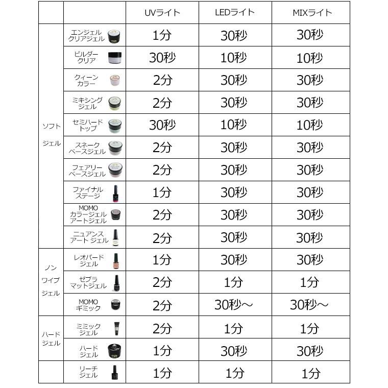 スネークベースジェル2つ 000000000779-01-m.jpg?t=