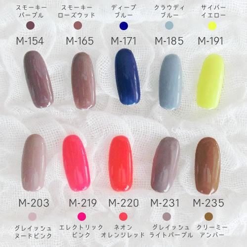 Led Uv対応 ネイリシャスジェル 使いやすい絶妙カラージェル 3g ジェルネイル セルフジェルネイル メール便ok Originalgel01 Nailicious ネイリシャス 通販 Yahoo ショッピング