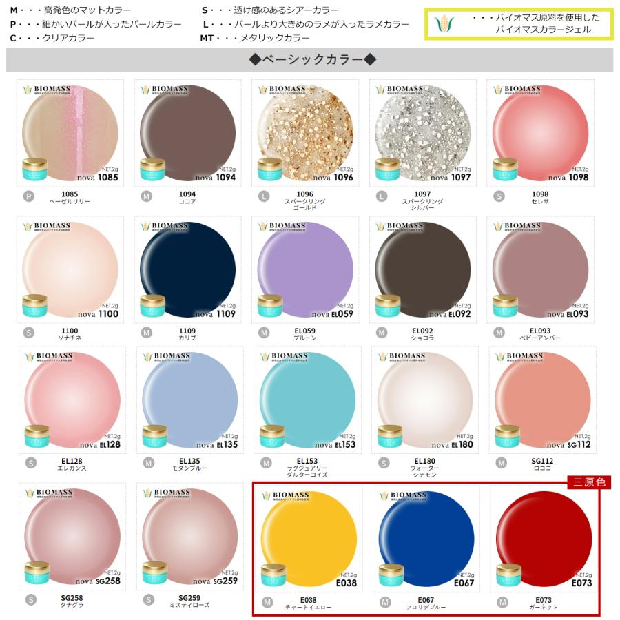 △≪有線36W≫オフが簡単・傷まない SHINYGEL 爪がうるおうジェル