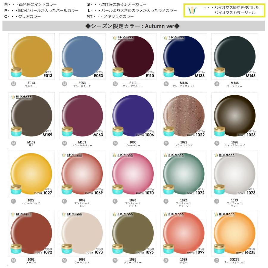 シャイニー　LEDライト　ハイブリッドモデル　ジェルネイル　レジン　ネイル UV／LED両対応+硬化熱軽減】＜ホワイト有線タイプ＞SHINYGEL