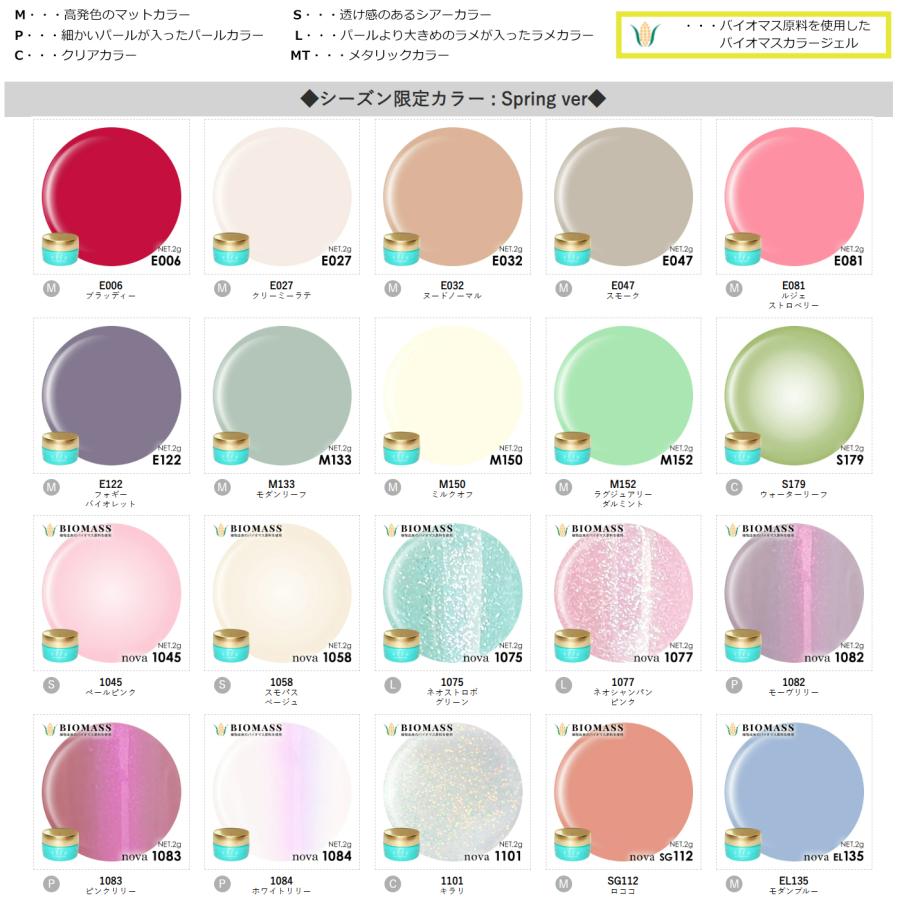 ≪有線36W≫オフが簡単・傷まない SHINYGEL 爪がうるおうジェル ≪有線36W≫オフが簡単・傷まない SHINYGEL 爪がうるおうジェル