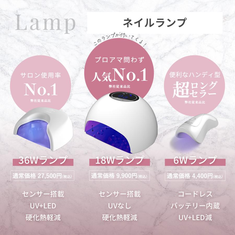 【新品未使用】SHINYGEL LEDランプ 18W SHINYGEL：ジェルネイル用 LEDランプ 18W（ネイル用LEDライト