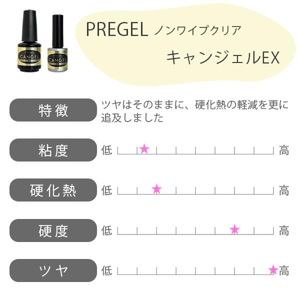 PREGEL プリジェル ノンワイプクリア キャンジェル EX 14g 金