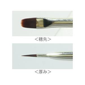 ネイルブラシ ジェルブラシ パラジェル パラブラシ オーバル ＃7  