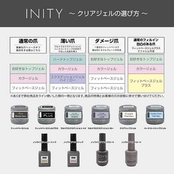 ネイルケア INITY FIT BASE GEL & CLEAR TOP GEL セット