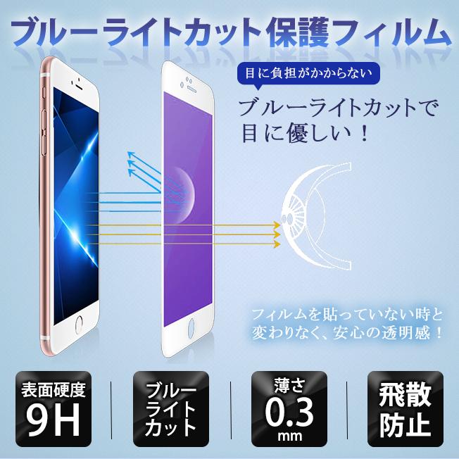 Rakuten mini 楽天ミニ スマホフィルム ガラスフィルム 保護フィルム