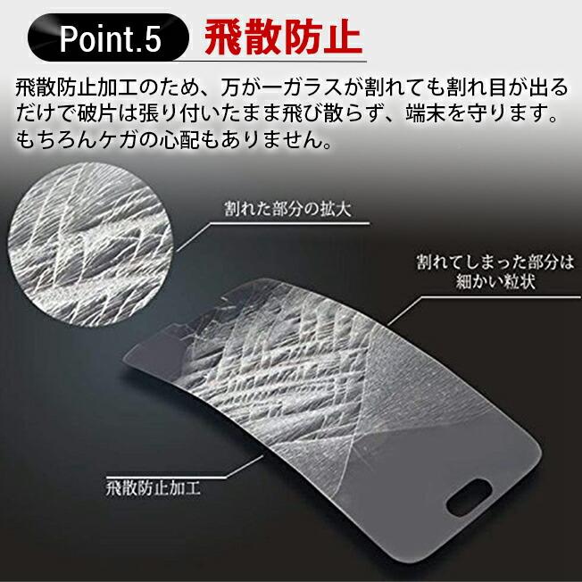 Google Pixel 3a フィルム グーグル ピクセル ガラスフィルム スマホ
