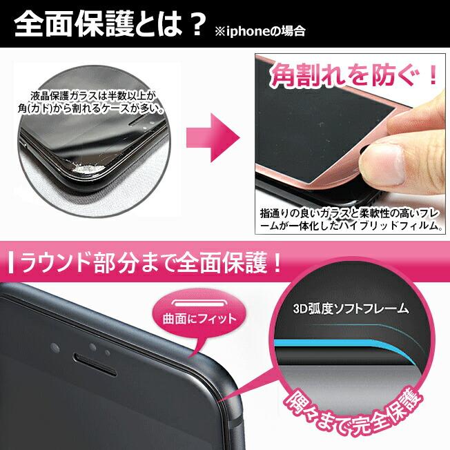 OPPO Reno A 128GB オッポ レノ エー ガラスフィルム スマホフィルム  