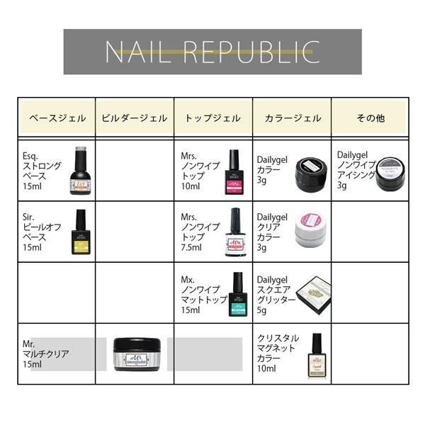 NAIL REPUBLIC ジェルネイルキット 長さ出し セット ジェルネイル 長さ