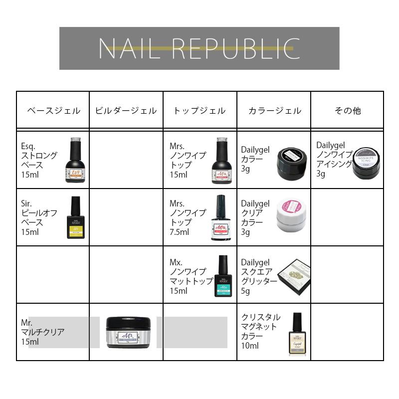 NAIL REPUBLIC マグネットジェル クリスタルマグネット 10ml レビュー