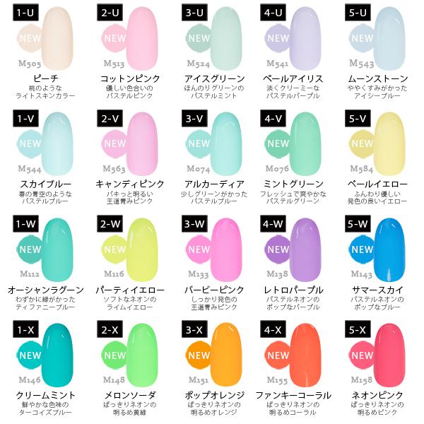 NAIL REPUBLIC ジェルネイルキット スターターキット ネイルライト