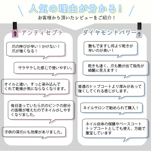 LCN 最強ケアセット お得な3点セット ネイル強化 乾燥対策 LCN 最強ケアセット お得な3点セット ネイル強化 乾燥対策